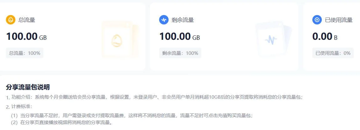 好消息！本站的123云盘链接已付费开通过100G分享流量！2.jpg